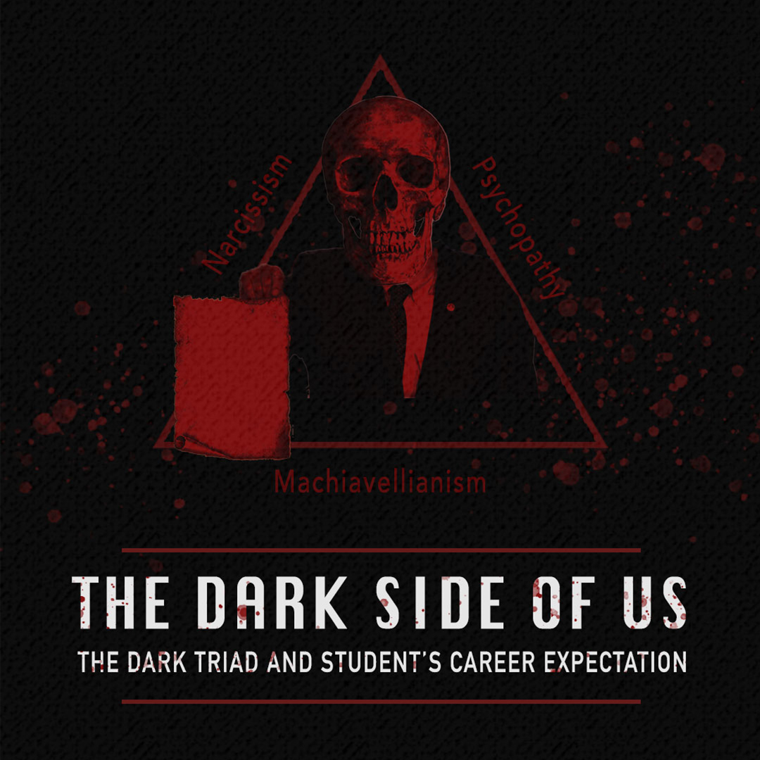 The Dark Side of Us: The Dark Triad and Student’s Career Expectation